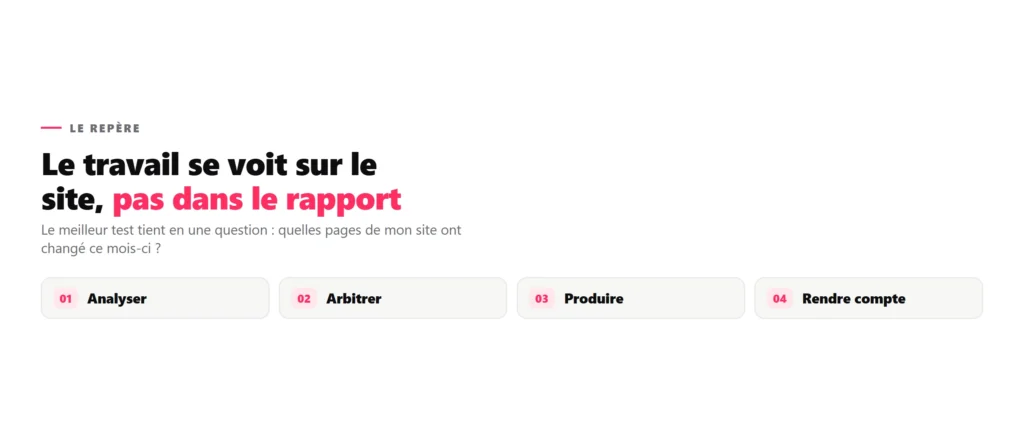 Accompagnement SEO Lyon : à quoi ressemble concrètement un suivi mensuel avec une agence