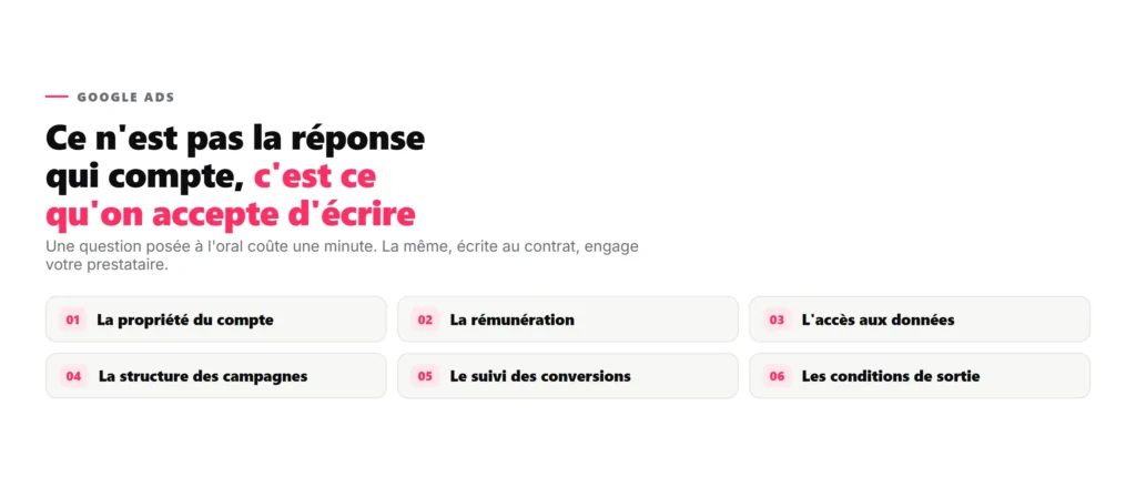Agence AdWords Lyon : 6 questions à poser avant de confier votre budget Google Ads