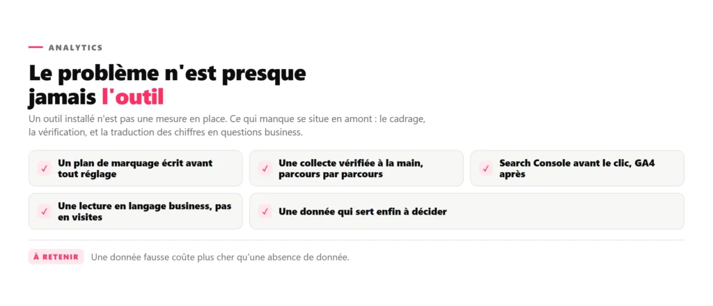 Analytics Lyon : 5 raisons de confier la mesure de performance à une agence spécialisée