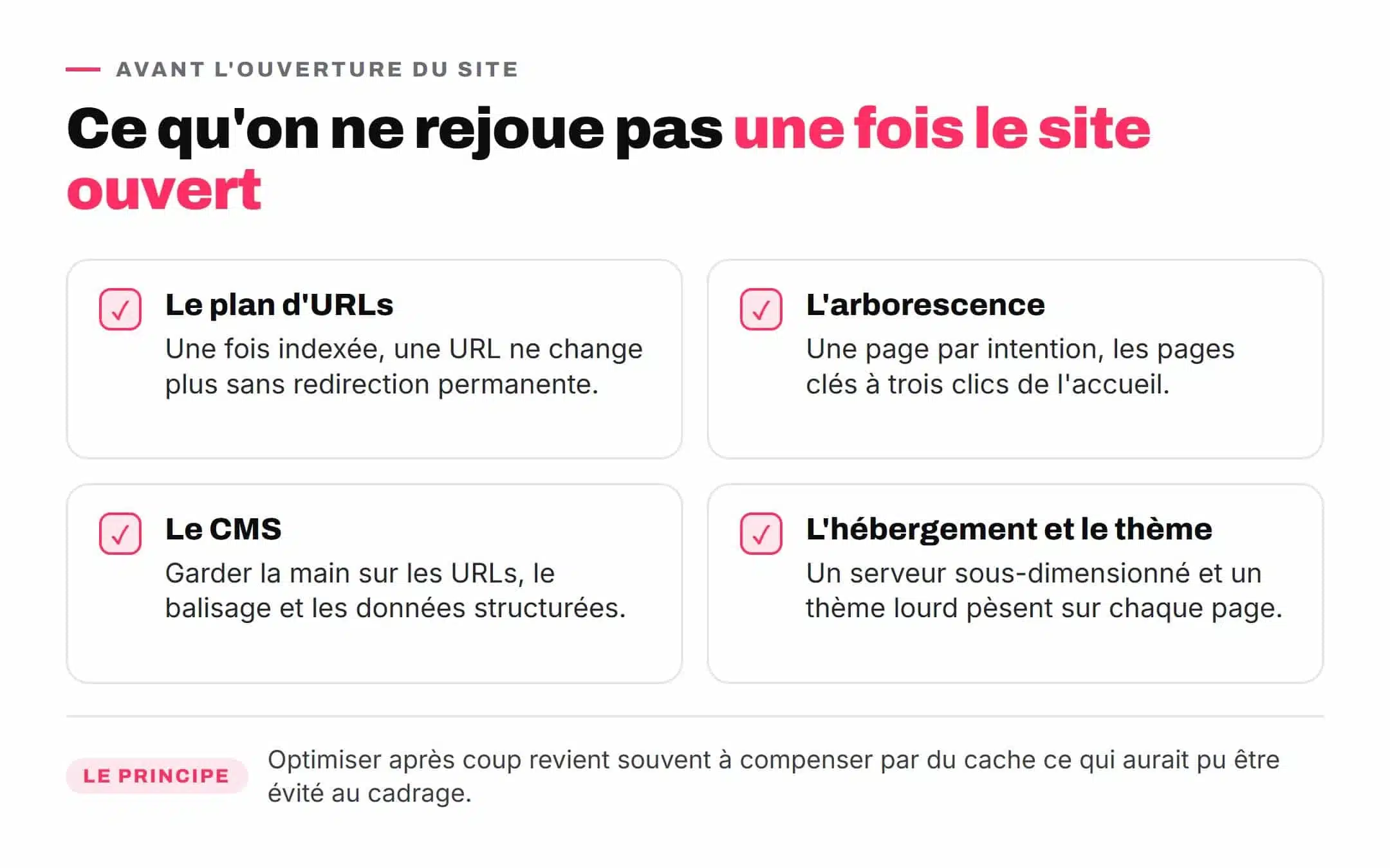 Checklist des éléments SEO à décider avant la mise en ligne d'un site internet
