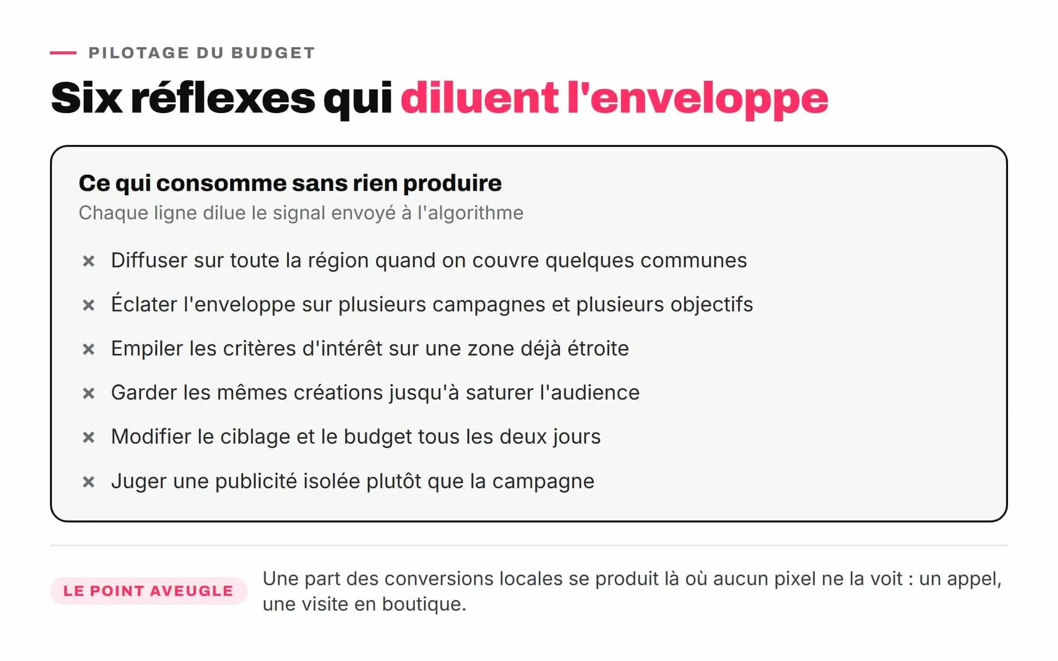 Liste des six erreurs qui consomment le budget d'une campagne Facebook Ads locale