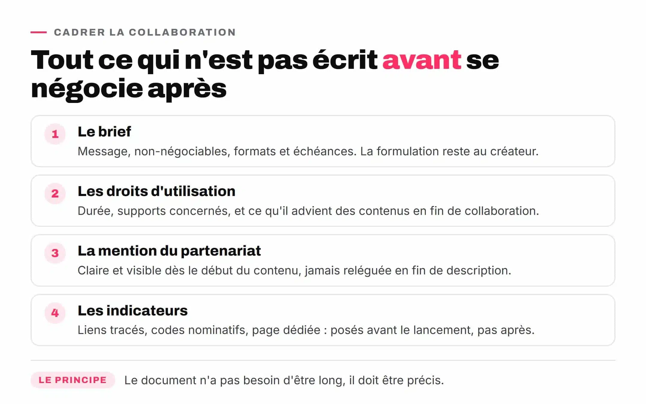 Les quatre étapes d'une campagne d'influence locale cadrée, du brief à la mesure