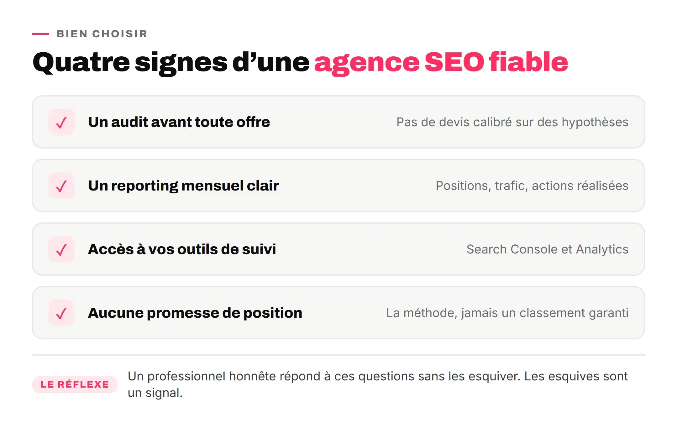 Les quatre signes concrets d'une agence SEO fiable