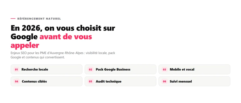 Référencement naturel à Lyon : enjeux 2026 pour les PME de la région Auvergne-Rhône-Alpes